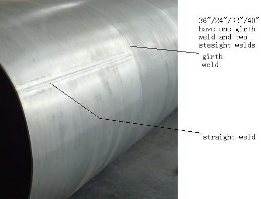 Big Diameter Pipe with Girth Welding